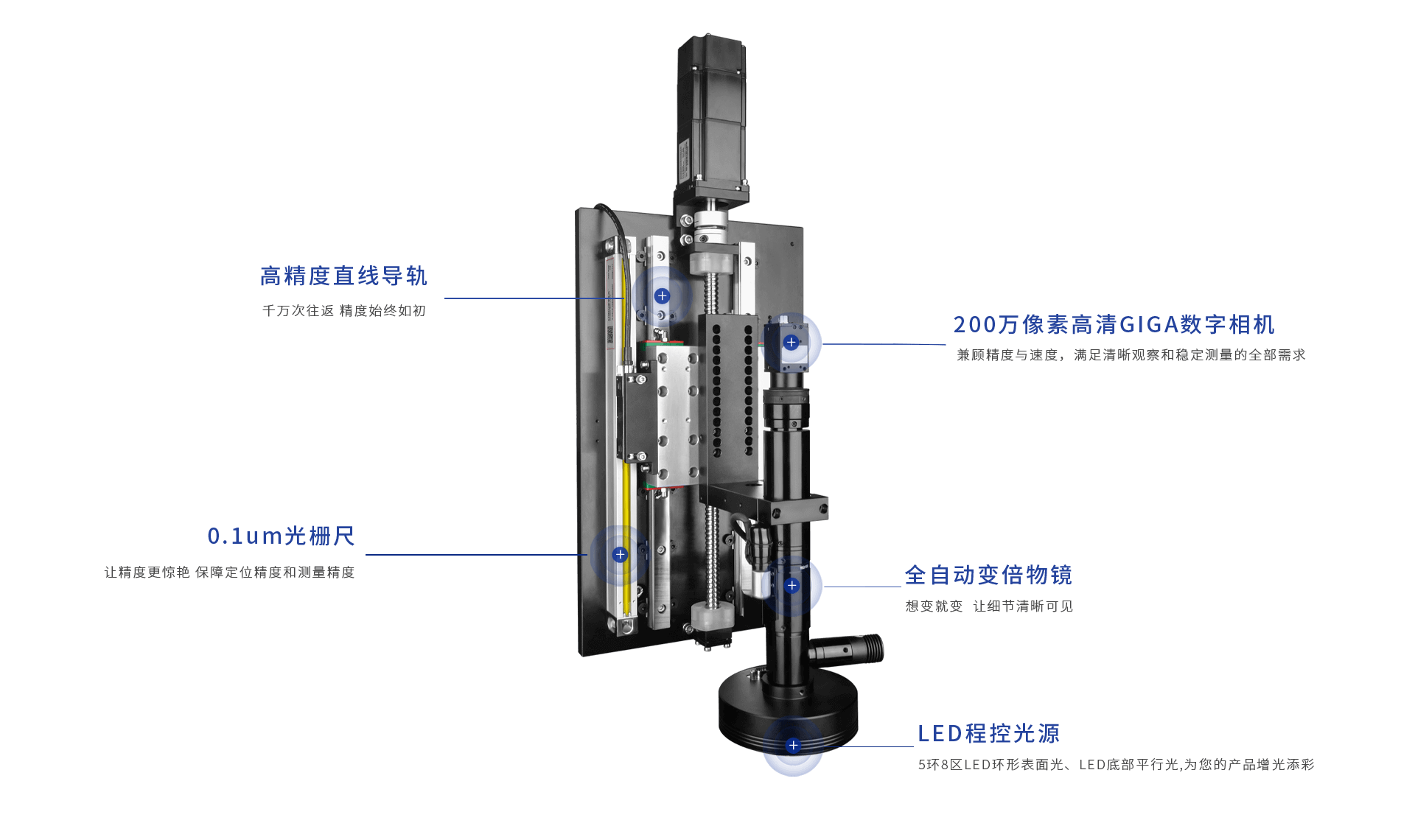 全自動(dòng)影像儀 全自動(dòng)影像儀